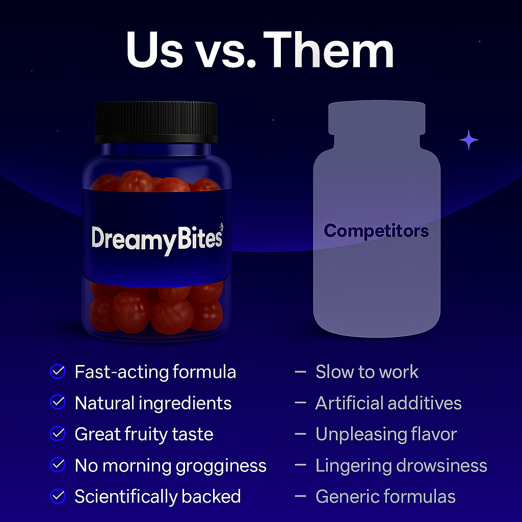 DreamyBites™ Women's Sleep Well Gummies