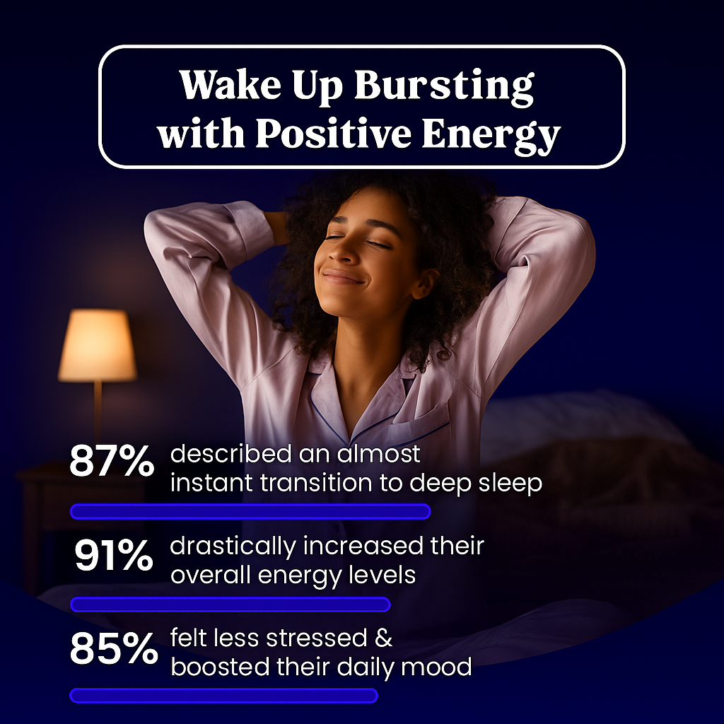 DreamyBites™ Women's Sleep Well Gummies