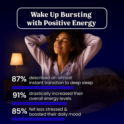 DreamyBites™ Women's Sleep Well Gummies